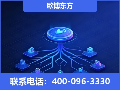 眉山-全链豆包优化